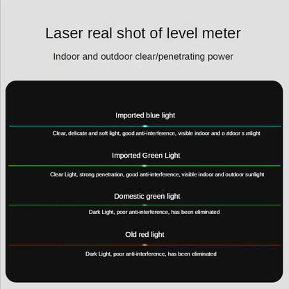 4D 16/12 /8 Lines Green Light Vertical and Horizontal Site Measuring Laser Instrument Inclined Laser Level  Construction Tools