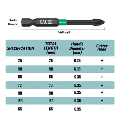 1/2/3/6pcs Magnetic Batch Head Impact Strong Cross High Hardness 25/50/65/70/90mm Anti Non-slip WaterProof PH2 Screwdriver Set