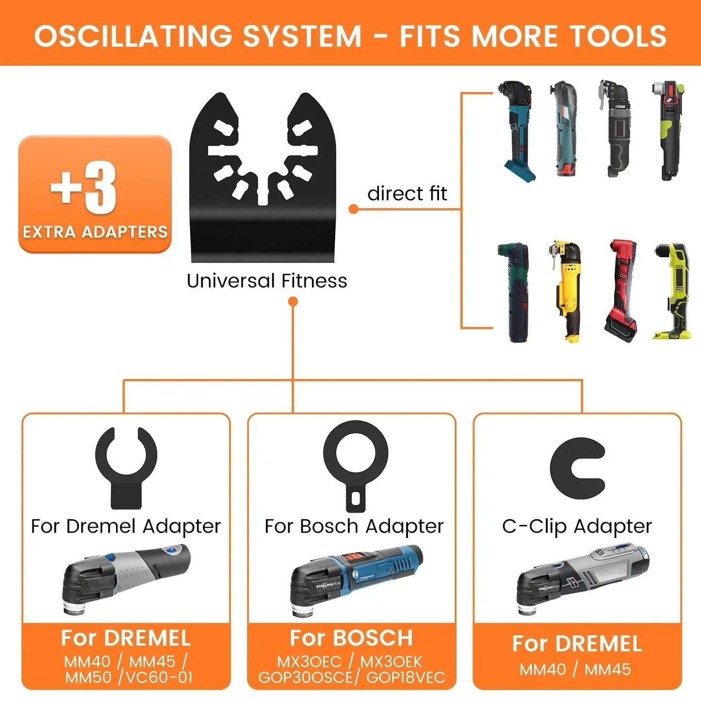 21Pcs Oscillating Saw Blades High Carbon Steel Bi-Metal Arc Edge Multitool Blades Sharp Wear Resistant Multi Cutter Blade