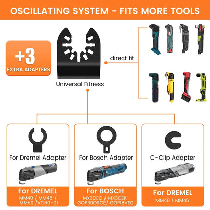 21Pcs Oscillating Saw Blades High Carbon Steel Bi-Metal Arc Edge Multitool Blades Sharp Wear Resistant Multi Cutter Blade